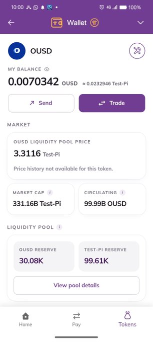 A mobile wallet screen displays a balance of 0.0070342 OUSD alongside its Test-Pi price (3.3116), market cap (331.16B Test-Pi), circulating supply (99.99B OUSD), and liquidity pool reserves of 30.08K OUSD and 99.61K Test-Pi. The image illustrates the Pi ecosystem in action, reinforcing the post's message about understanding the vision and building within this emerging technology.