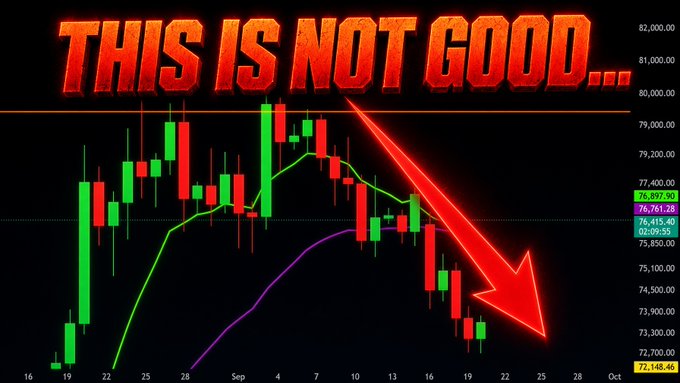 A financial candlestick chart with bold red text 'THIS IS NOT GOOD...' and a large red downward arrow showing a sharp price decline from around 80,000 to below 73,000.