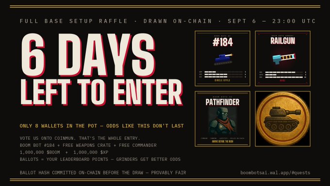 A promotional graphic for a 'Full Base Setup Raffle' drawn on-chain on Sept 6, with '6 Days Left to Enter,' featuring images of in-game items like #184, Railgun, Pathfinder, and a tank coin, hosted on boombotsai.wal.app/quests.