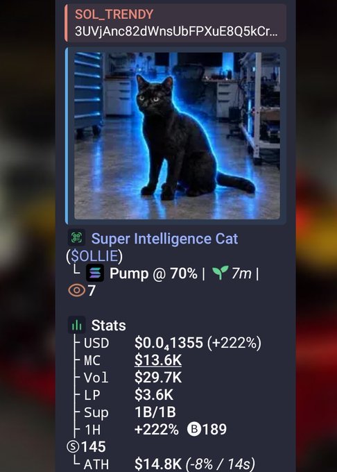 A token tracker card for '$OLLIE' (Super Intelligence Cat) showing a picture of a black cat, a 'Pump @ 70%' indicator, and stats including USD $0.01355 (+222%), MC $13.6K, and Vol $29.7K.