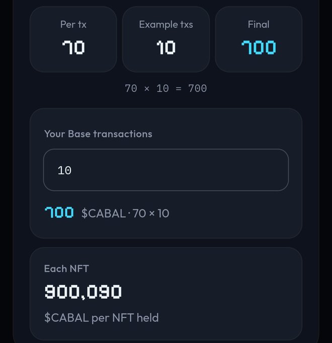 A dark-themed calculator-style graphic displays a token distribution formula with three input boxes labeled "Per tx" showing 70, "Example txs" showing 10, and "Final" showing 700, followed by the equation "70 x 10 = 700," indicating a user with 10 base transactions would receive 700 $CABAL tokens; below this, an "Each NFT" section prominently features "900,090 $CABAL per NFT held," illustrating the post's point that while NFTs provide substantial bonus rewards (over 900,000 tokens), they are not required to receive the base allocation of 700 $CABAL already owed to token holders based on their prior transactions.