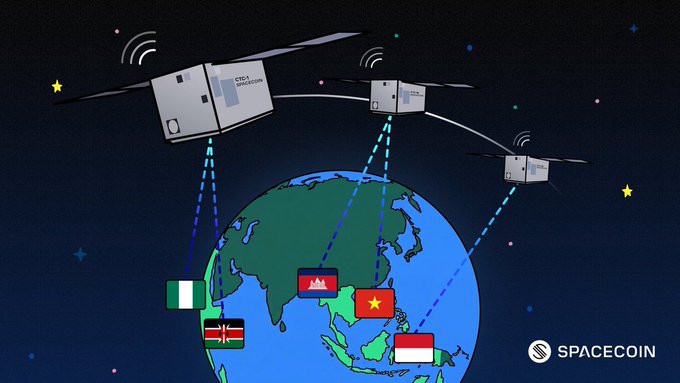 The image presents an illustration of several countries, each with its own set of flags flying high above the world. These countries are spread across different regions of the world - Asia, Africa, Europe, North America, Oceania, and Antarctica. They are all interconnected in a global network, symbolizing a unified effort to build infrastructure that spans across various continents, including space-based networks for communication and connectivity purposes. The image suggests the idea of an ecosystem expanding into two directions where each country has its own unique set of flags flying high above the world, representing access to new markets through this interconnected network.