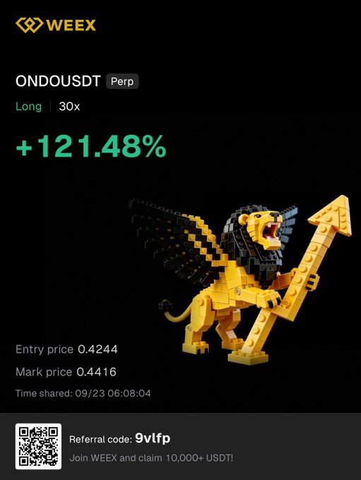 A WEEX exchange promotional graphic showing a long position on ONDOUSDT Perp with 30x leverage and a +121.48% gain, featuring a LEGO-style lion illustration and referral code '9vlfp'.