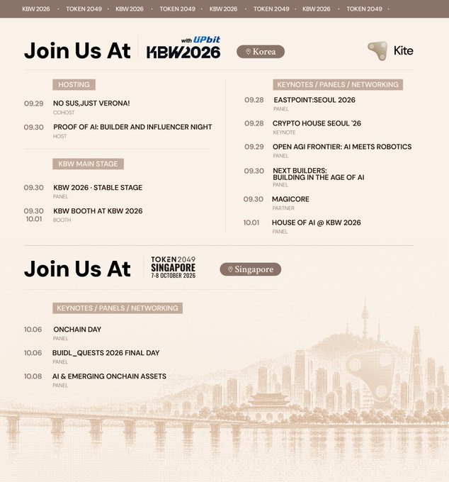 An event schedule graphic for Kite AI's appearances at KBW 2026 in Korea (September 28-October 1) and TOKEN2049 Singapore (October 6-8), highlighting key events including hosting "No Sus, Just VeronAI" (09.29) and "Proof of AI: Builder and Influencer Night" (09.30), speaking at panels like "Eastpoint-Seoul 2026" and "Crypto House Seoul '26" (09.28), "Open AGI Frontier: AI Meets Robotics" (09.29), and "Next Builders: Building in the Age of AI" (09.30), plus Singapore panels "OnChain Day," "Build_Quests 2026 Final Day," and "AI & Emerging Onchain Assets."