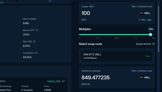 A screenshot of a DeFi lending interface showing a VBILL Collateral Vault with 100 VBILL supplied at a 9.5x multiplier, requiring an additional 849.477235 VBILL via the Multiliquid swap route to complete the looping strategy at 3.10% borrow APY.