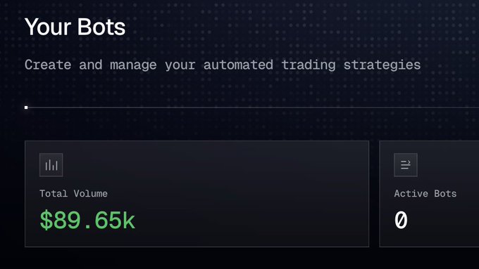 The image shows a "Your Bots" dashboard with a "Total Volume" of $89.65k and "Active Bots" at 0, which supports the post by visually demonstrating the user's bot-generated trading volume on Perpl while highlighting that the bots are not currently active.