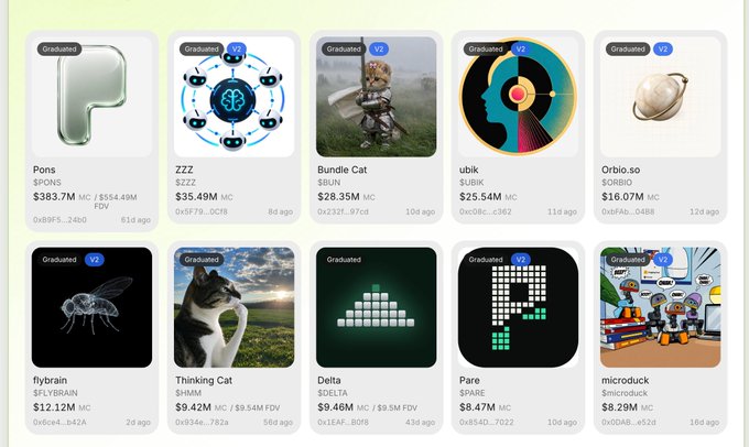 The image shows a grid of 10 graduated meme coins on what appears to be a cryptocurrency launchpad platform, displaying their names, market caps, and other details—including PONS ($383.7M MC), ZZZ ($35.49M), Bundle Cat ($28.35M), ubik ($25.54M), Orb.io ($16.07M), flybrain ($12.12M), Thinking Cat ($9.42M), Delta ($9.46M), Pare ($8.47M), and microduck ($8.29M).

This relates to the post by showcasing PONS's competitive landscape, illustrating that while PONS has the highest market cap, none of its associated meme tokens have achieved a breakout, as even the next highest (ZZZ) sits well below the $50 million threshold mentioned.