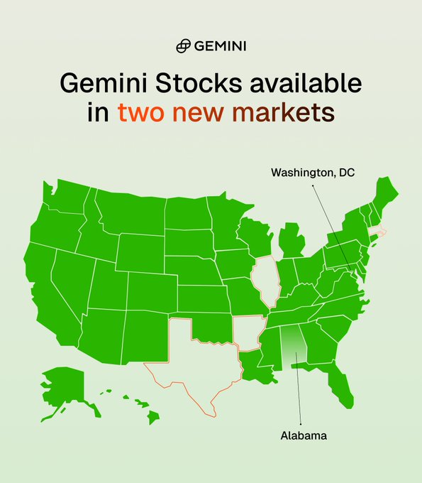A Gemini infographic announces 'Gemini Stocks available in two new markets,' showing a US map with Alabama and Washington, DC highlighted in green.