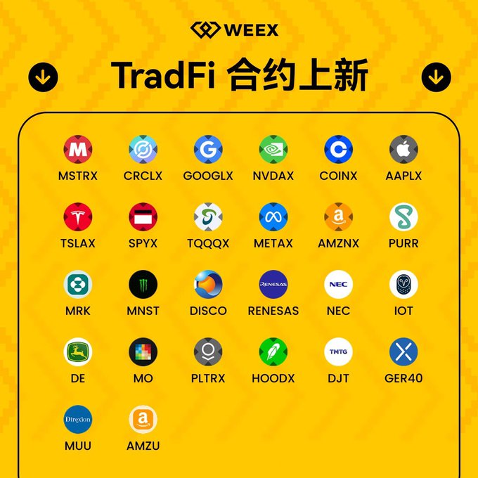 A WEEX promotional graphic titled 'TradFi 合約上新' (TradFi Contracts Newly Listed) displaying 26 stock tickers including MSTRX, CRCLX, GOOGLX, NVDAX, COINX, AAPLX, TSLAX, SPYX, TQQQX, METAX, AMZNX, PURR, MRK, MNST, DISCO, RENESAS, NEC, IOT, DE, MO, PLTRX, HOODX, DJT, GER40, MUU, and AMZU.