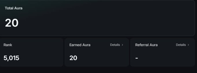 A dark dashboard showing 'Total Aura' of 20, with a rank of 5,015, Earned Aura of 20, and no Referral Aura.