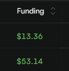 The image shows a "Funding" section displaying two rates: **$13.36** and **$53.14**. These figures likely represent the funding rates for long and short positions on Variational and Arcus, illustrating the substantial funding arbitrage opportunity mentioned in the post.