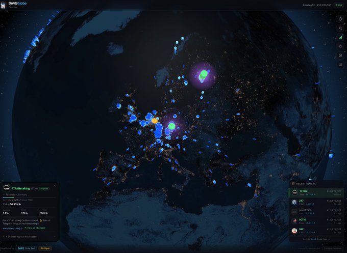 A screenshot of the DAVEGlobe dashboard displaying a 3D globe view with highlighted regions, cryptocurrency tickers including TITAN, XRP, DOGETAILS, OCTAI, and XRP, and status indicators showing 'LIVE' and SATISH A53 data.
