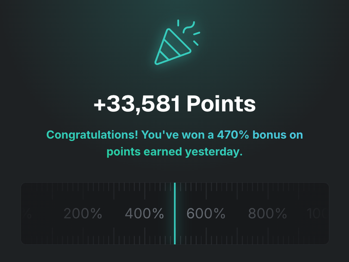 A dark screen congratulating the user on winning +33,581 Points with a 470% bonus, featuring a glowing party popper icon and a percentage meter.