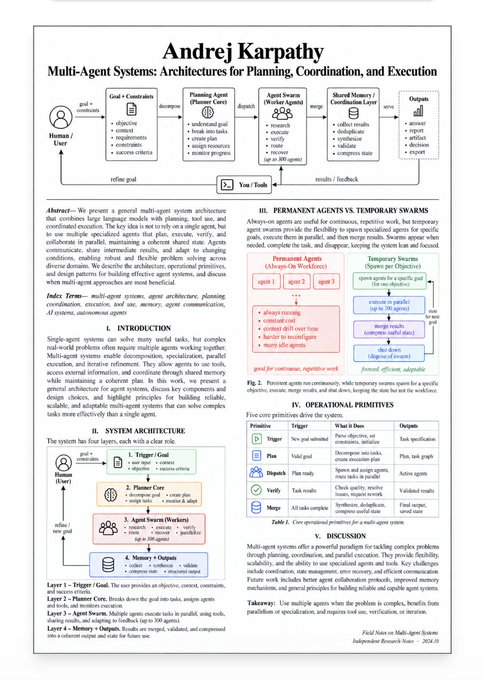 The first page of an academic paper titled 'Multi-Agent Systems: Architectures for Planning, Coordination, and Execution' by Andrew Karpathy.
