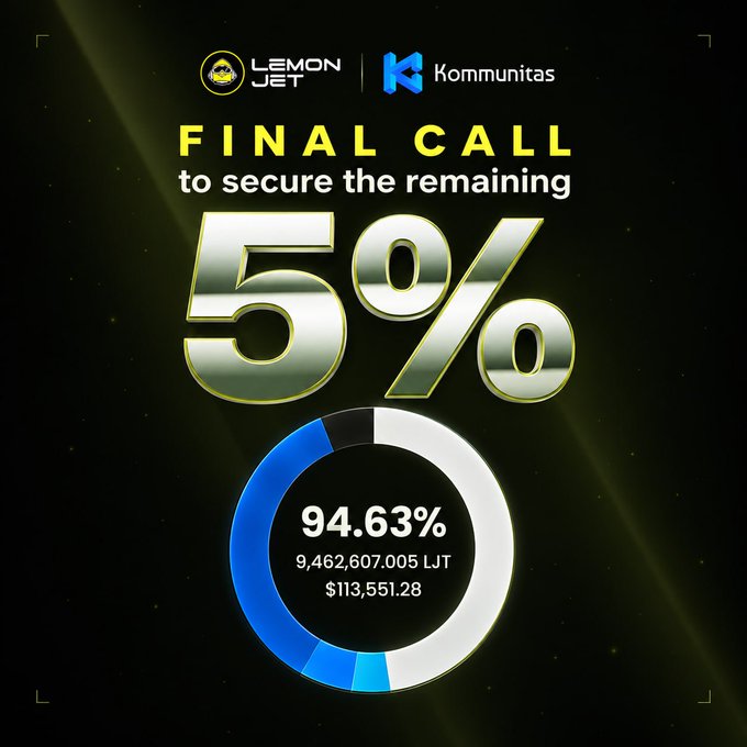 A promotional graphic for Lemon Jet and Komunitas displays 'FINAL CALL to secure the remaining 5%' with a progress indicator at 94.63%, showing 9,462,607,005 LJT tokens and $113,551.28 raised.