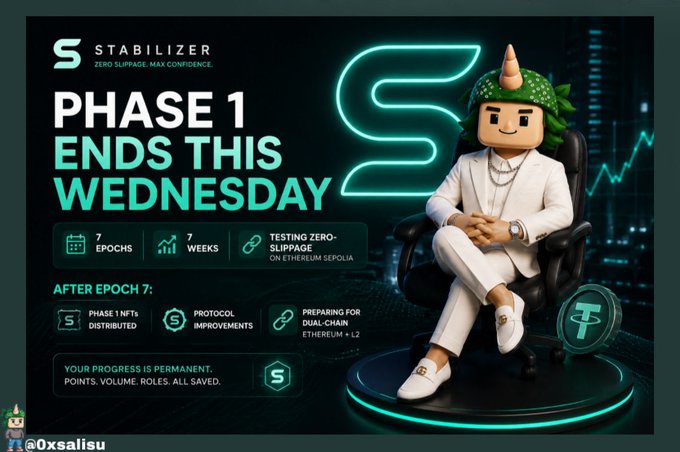 A promotional graphic for 'STABILIZER' announcing 'PHASE 1 ENDS THIS WEDNESDAY' featuring a character with green hair and a unicorn horn wearing white clothing, noting 7 EPOCHS and 7 WEEKS of testing zero-slippagge on Ethereum Sepolia, with '@0xsalisu' tagged at the bottom.