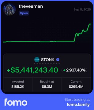 The image shows a Fomo trading platform card for user "theveeman" displaying their $STONK position, with stats showing a +$5,441,243.40 gain (2,937.48%), invested $185.2K at $8.3M, and current value $265.4M. This visualizes the post's claim about being the second biggest holder of $STONK with 5M+ unrealized profit, while also teasing the user's new $MM mascot purchase.