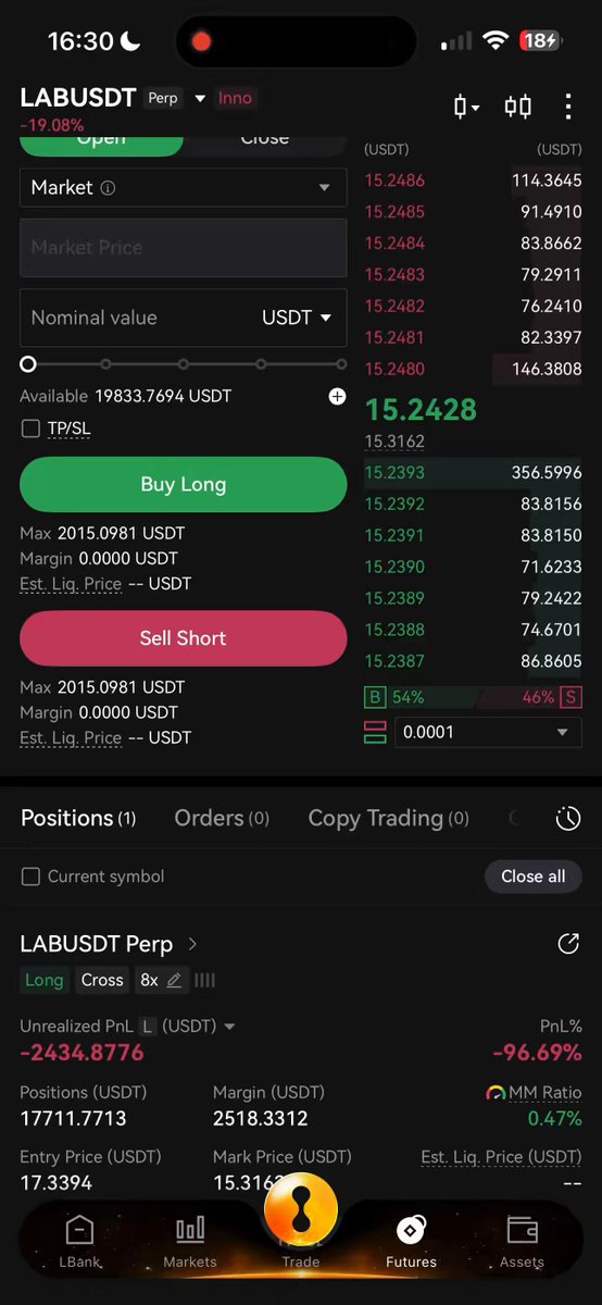 The image shows an iPhone displaying information related to stock trading, specifically Labrusd investing. The screen of the phone features a detailed view of the current stock market data, which includes the positions of different stocks. There are several options for buying and selling shares within this data, as well as providing information on the current price of these shares. 

The post by Labusd has instructions for closing a trade with a loss at 24 dollars. This suggests that they are either closing their position in favor of another stock or reacting to market conditions, such as losing money on an existing trade. The image also includes a price chart and a stock symbol (ILTM), which could be used to identify the specific stocks being tracked by Labusd's trading app.