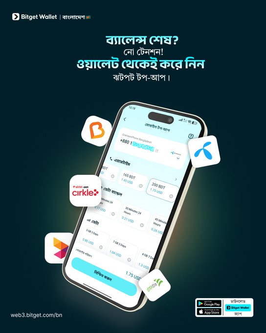 The image is a Bengali-language advertisement for Bitget Wallet promoting mobile top-up services, featuring a smartphone displaying transaction history with various recharge amounts (155 BDT, 200 BDT, 85 USD, etc.) and partner logos including Bkash, Circles Pay, and others. The accompanying Bengali caption reassures users about running out of balance and promotes instant mobile top-ups directly from the wallet for convenience.