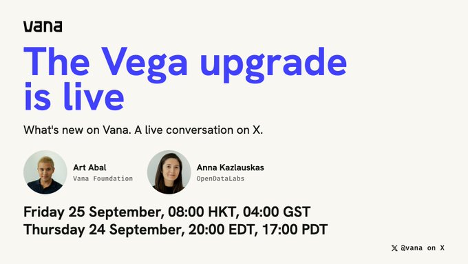 Promotional graphic for a Vana X Spaces event titled "The Vega upgrade is live," featuring hosts Art Abal (Vana Foundation) and Anna Kazlauskas (OpenDataLabs) with the conversation scheduled for Friday 25 September at 08:00 HKT/04:00 GST (Thursday 24 September at 20:00 EDT/17:00 PDT), aligning with the post's announcement about discussing what the upgrade means for users, builders, and the network.