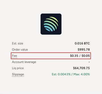 A Jupiter GUM perpetual futures order screen showing a 0.016 BTC position valued at $995.78, with highlighted fees of $0.35 / $0.05, illustrating the low-cost fee structure compared to Hyperliquid. The post compares Jupiter GUM's taker (0.035%) and maker (0.005%) fees against Hyperliquid's higher rates (0.045% and 0.015%).