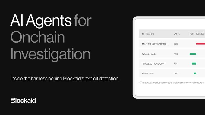 A promotional graphic for Blockaid featuring the headline "AI Agents for Onchain Investigation: Inside the harness behind Blockaid's exploit detection," alongside a screenshot of their ML feature analysis tool displaying metrics like Mint-to-Supply Ratio (2.20), Wallet Age (4.56), Transaction Count (7.01), and Bribe Paid (0.00), which illustrates how the platform evaluates onchain features to detect exploits.