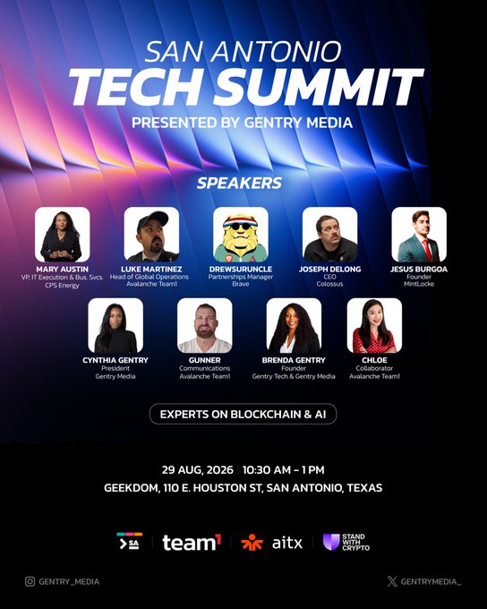 A promotional poster for the 'SAN ANTONIO TECH SUMMIT' presented by Gentry Media on 29 Aug 2026 at Geekdom, featuring speakers including Mary Austin, Luke Martinez, Drewsunncle, Joseph DeLong, Jesus Burgoa, Cynthia Gentry, Gunner, Brenda Gentry, and Chloe, focused on blockchain and AI.