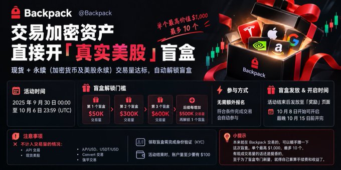 A promotional graphic for a cryptocurrency trading event by "Backpack," featuring Chinese text and offering mystery boxes for trading spots and perpetual contracts.