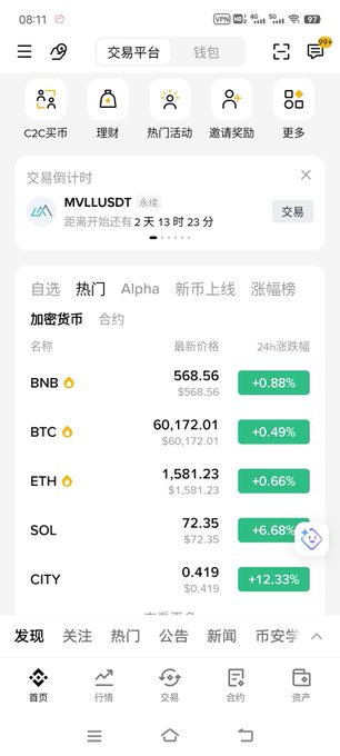 A cryptocurrency trading app displays market data showing BTC at $60,172.01 (+0.49%) and ETH at $1,581.23 (+0.66%), reflecting Saturday's rebound in both major cryptocurrencies.