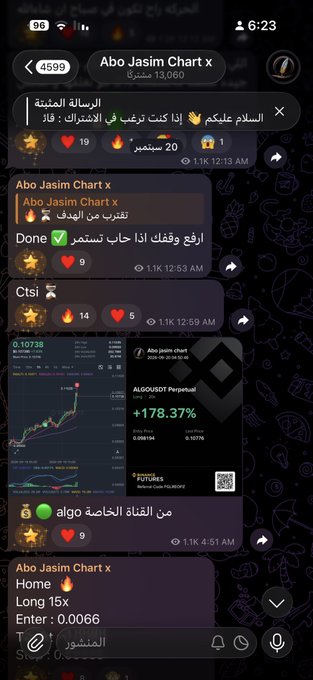 A Telegram chat screenshot for 'Abo Jasim Chart x' (Members: 13,060) displaying a winning crypto trade on 'ALGIOUSDT Perpetual' with a profit of '+178.37%'.