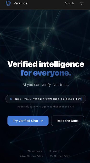 The image is a screenshot of the Verathos website, featuring a dark background with a network/geometric pattern, the headline "Verified intelligence for everyone," the tagline "AI you can verify. Not trust," and a terminal command (`curl -fsSL https://verathos.ai/skill.txt`) alongside "Try Verified Chat" and "Read the Docs" buttons, with stats showing 78 miners, 5 models, 696.0k tok/day, and 2.0k req/day. The accompanying post about Verathos changing AI's core assumption by making compute verifiable rather than assumed directly reflects the website's "verify, not trust" messaging, while the stats visually reinforce the network's scale and operational transparency.