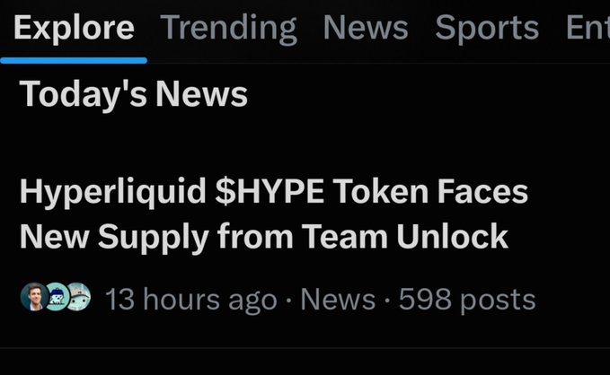A social media news feed showing a headline about 'Hyperliquid $HYPE Token Faces New Supply from Team Unlock' posted 13 hours ago with 598 posts.
