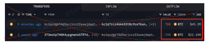 A screenshot of a Bitcoin transaction tracker showing a transfer of 700 BTC ($45.3M) made 9 minutes ago, with a red 'X' drawn over the image.