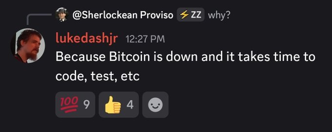 A Discord conversation shows @lukedashjr responding to "@Sherlockean Proviso" (with a ZZ emoji) with the message, "Because Bitcoin is down and it takes time to code, test, etc," accompanied by reactions including a "100" emoji (9), thumbs up (4), and smiley face, humorously justifying development delays during a Bitcoin downturn.