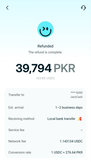 A mobile app screen displays a completed refund of 39,794 PKR (143.85 USDC) transferred via local bank transfer to a JazzCash account ending in 8285, with a conversion rate of 1 USDC ≈ 276.64 PKR.