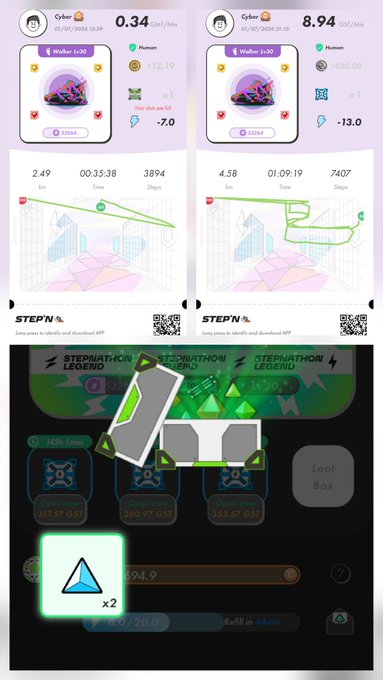 The image shows two STEPN app screenshots displaying Cyber walker stats (Lv30 and Lv24) with efficiency of 0.34 GST/Mile and 8.94 GST/Mile respectively, alongside a STEPN GO game screen showing "STEPNHOH LEGEND" level boxes at G4, G5, and G6 (137.37 GST each), with the user opening level 4 boxes and dropping a level 6 box—matching the post about opening 16 shoeboxes in STEPN GO without finding any uncommon sneakers.
