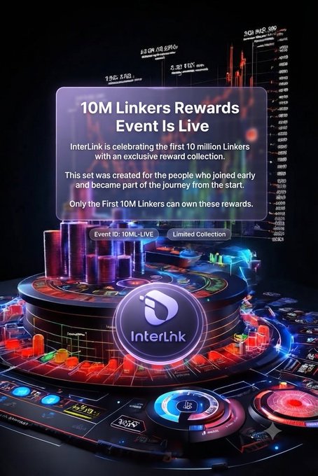 A promotional graphic for the '10M Linkers Rewards Event' by InterLink, featuring the InterLink logo on a futuristic circular platform with financial charts and a cityscape in the background, marked as Event ID: 10M-LIVE.