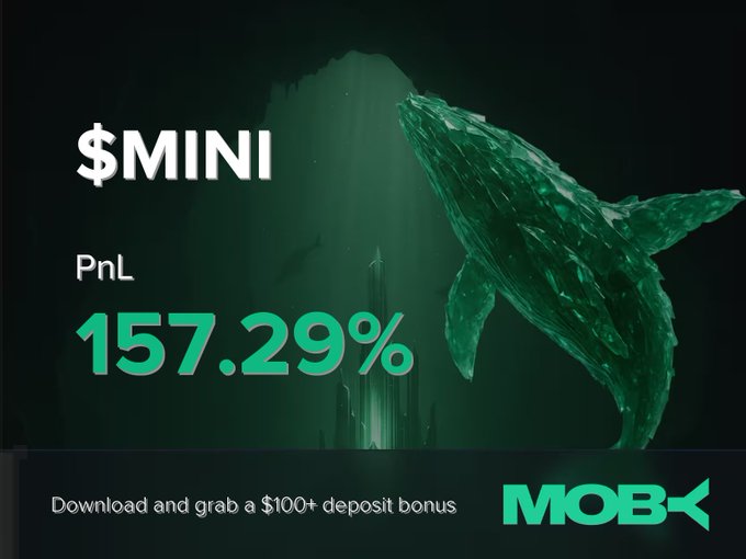 A promotional graphic features a green whale made of crystalline shapes swimming above ocean depths, alongside text reading "$MINI" and "PnL 157.29%," with "Download and grab a $100+ deposit bonus" and the "MOBY" logo at the bottom. The image highlights a Moby Mobile trader's impressive 157.29% profit on a $MINI position, which has surged from $69.13K to $2.41M market cap.