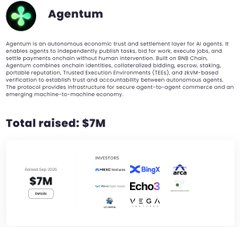 Information panel about 'Agentum,' an autonomous economic trust and settlement layer for AI agents, showing $7M total raised with investors like Blockchain Builders Fund, BingX, and others.