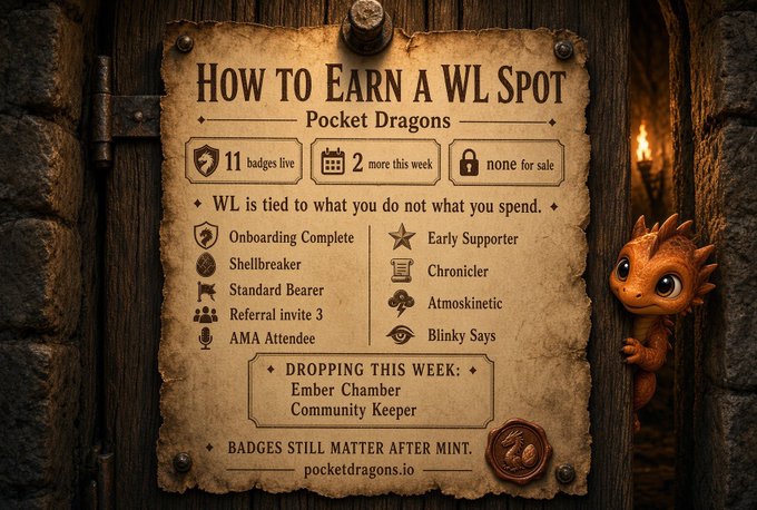 A parchment-style infographic titled 'How to Earn a WL Spot - Pocket Dragons' listing criteria like Onboarding Complete, Shellbreaker, Standard Bearer, and others, with a small orange dragon character on the right.