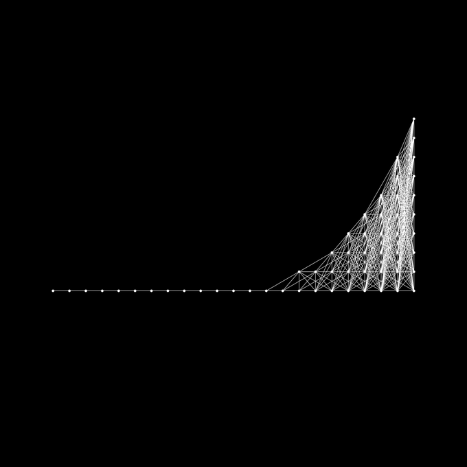 A minimalist black-and-white data visualization displays a connected network of white nodes and lines forming a rising, wave-like or exponential growth structure against a solid black background.