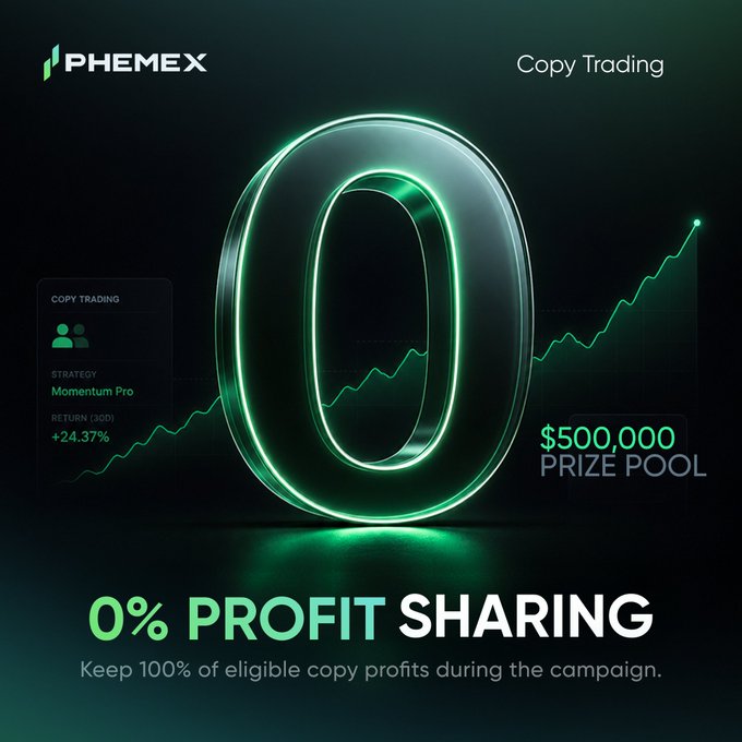 The image displays a graphic that features a large green number 0, with the words "0% Profit Sharing" written below it, indicating that any profits made from sharing will be kept by the poster holder up to 100%. The poster also provides details about the AI Trader and its trading strategies, which offer the opportunity for traders to execute their trades using AI and Machine Learning techniques. However, there are no other visible elements or text in this part of the image.