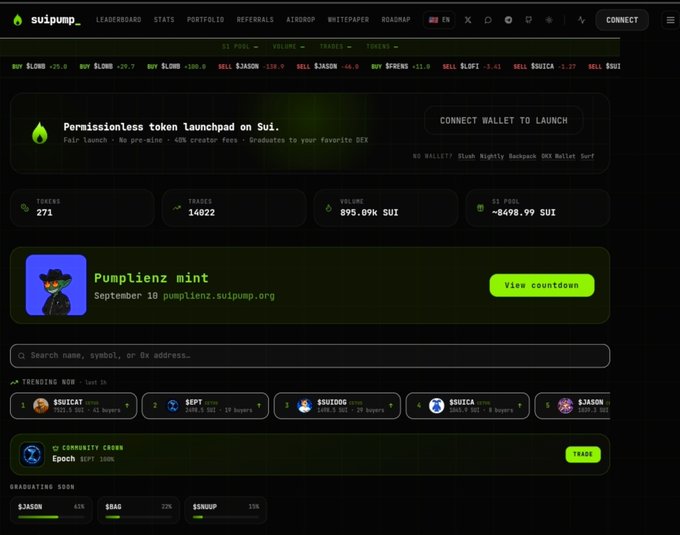 A screenshot of the Suipump token launchpad website on the Sui blockchain, showing trending tokens like $SUICAT, $SEPT, $SUITOOS, $SUIEA, and $SASOM with a Pumplienz mint promotion.
