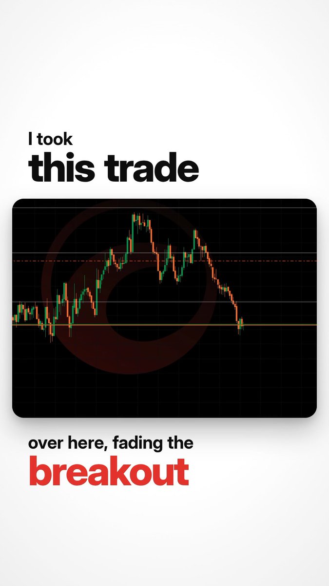 A graphic showing a financial candlestick chart with text reading 'I took this trade' at the top and 'over here, fading the breakout' at the bottom in red, with a faint red no-symbol watermark in the background.