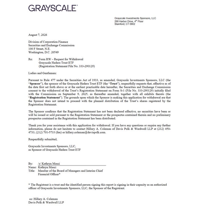 A formal letter dated August 7, 2026 from Grayscale Investments Sponsors, LLC to the SEC's Division of Corporation Finance, formally withdrawing Form RW (Registration Statement File No. 333-290129) for the Grayscale Hedera Trust ETF, citing the Sponsor's decision not to proceed with the planned distribution of the Trust's shares.