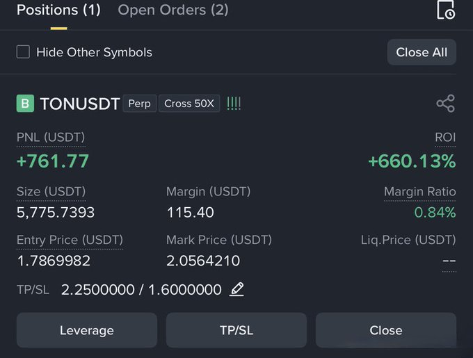 The image shows a close-up of an excel worksheet or dashboard displaying trading data related to positions and investments for a TONUS account. The main focus is on a particular cell, which contains information about whether there was a profit or loss in a recent trade. A screenshot of the dashboard screen also shows the current positions, a margin price (with the symbol "UDPT"), and an average trade size (with the symbol "U${P}"). 

The image appears to be related to a post on Twitter, which mentions the trader's account name, a list of trades that were executed, and another trade that was perfect. The post states that the TONUS account made money in 4 out of 5 trades across all positions, and it is worth $700.
