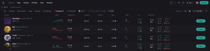 The image shows a cryptocurrency trading dashboard on what appears to be the DEX screener platform, displaying several tokens including ARCANE (Arbitrum), BMC, COREY, and KOBPI with various metrics like liquidity, FDV, price changes, and buy/sell tax percentages.

This image relates to the post by illustrating the type of token marketplace where users would discover and purchase new tokens like the mentioned @arc token, highlighting the buying process and token screening tools relevant to the CCTP transfer discussion.