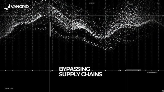 A dark data visualization from 'VANGRID' titled 'BYPASSING SUPPLY CHAINS,' depicting particle data flowing in wave-like patterns.