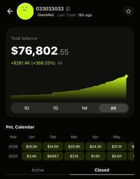A financial app interface displays a "Total balance" of "$76,802.55" with a "+281.4K (+366.33%) All" change, accompanied by a green growth chart. Below, a "PnL Calendar" shows monthly profit and loss figures for 2024 and 2025, and the user is identified as "033033033."