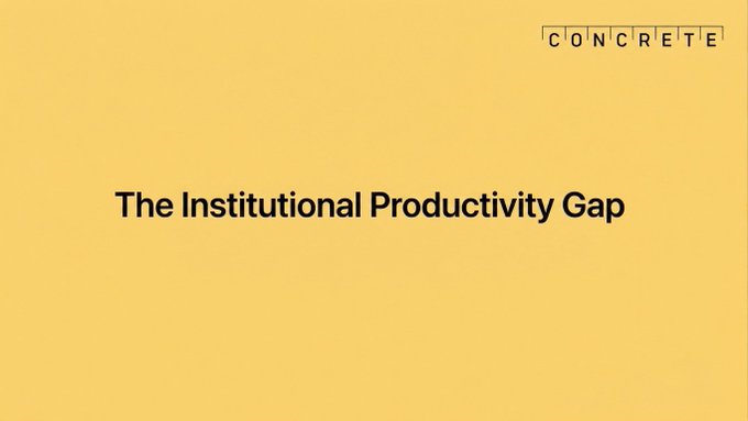 A yellow title slide with black text reading 'The Institutional Productivity Gap' and the word 'CONCRETE' in the top right corner.